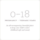 Childhood Memory Journal (Pregnancy-18 Years)
